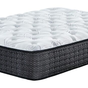 Queen Mattresses